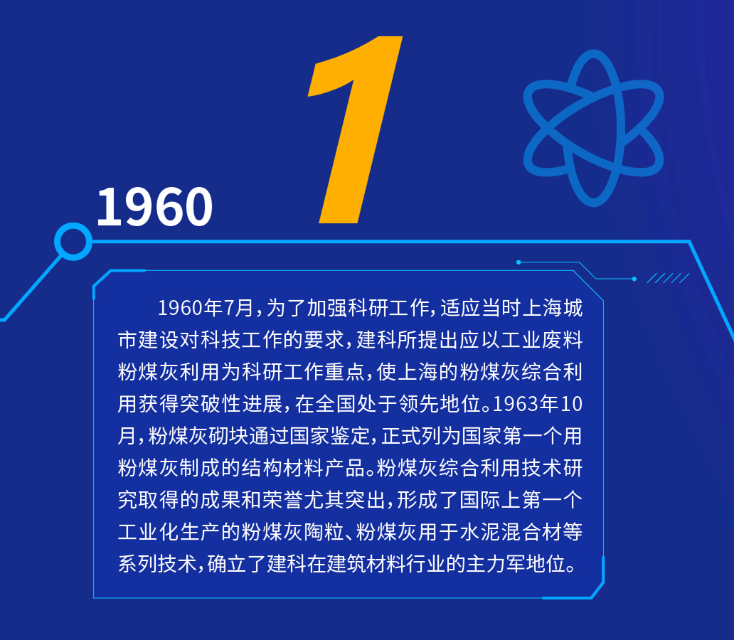 上海j9九游会官方网站集团