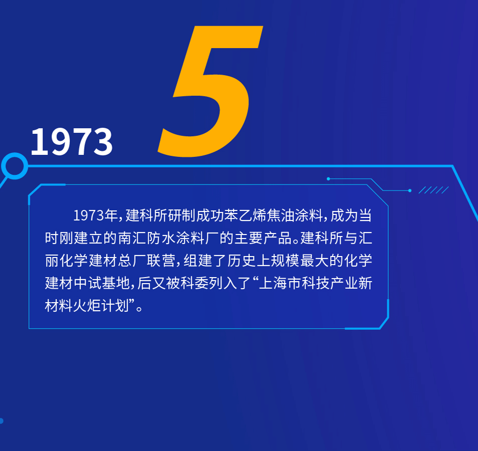 上海j9九游会官方网站集团股份有限公司