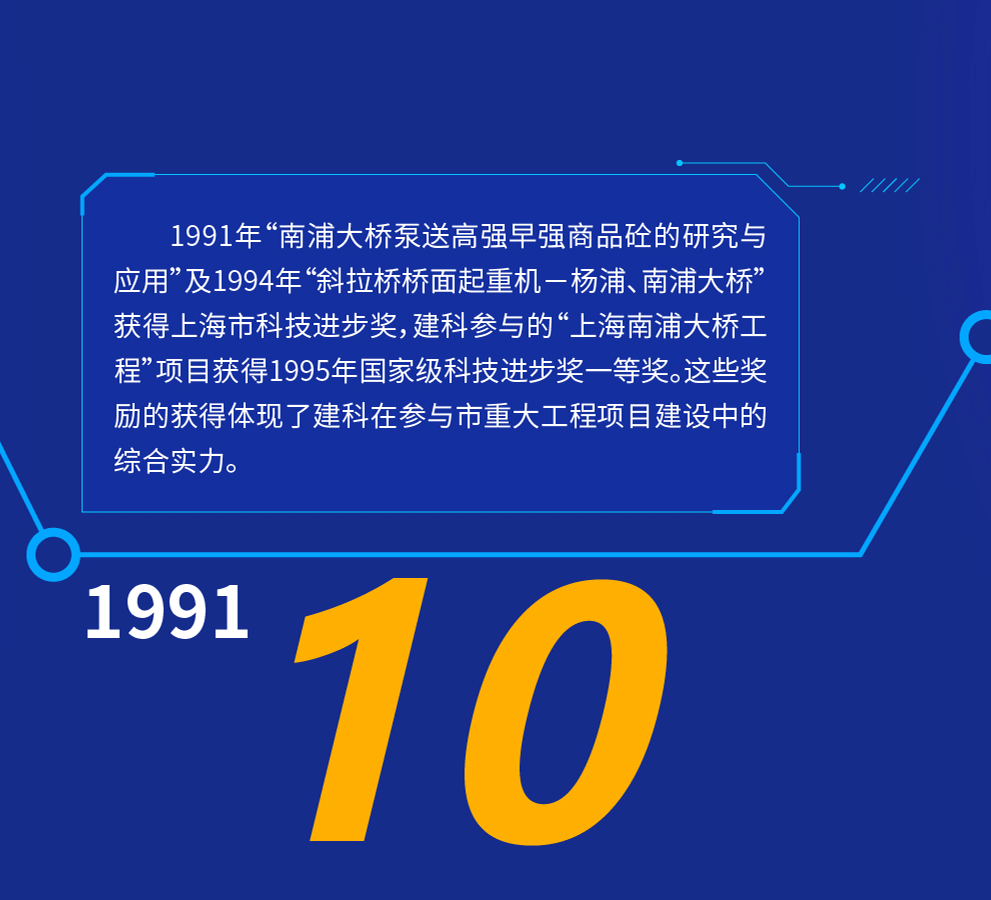 上海j9九游会官方网站集团