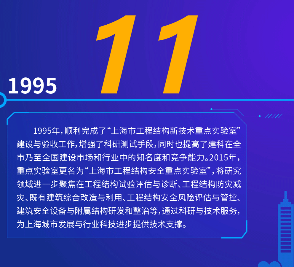 上海j9九游会官方网站集团股份有限公司
