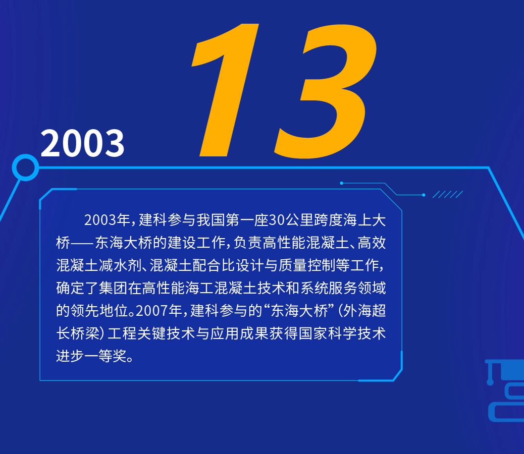 上海j9九游会官方网站集团股份有限公司