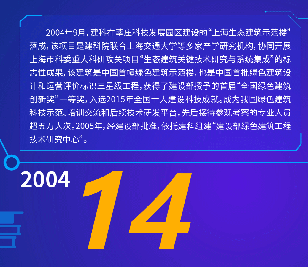 上海j9九游会官方网站集团股份有限公司