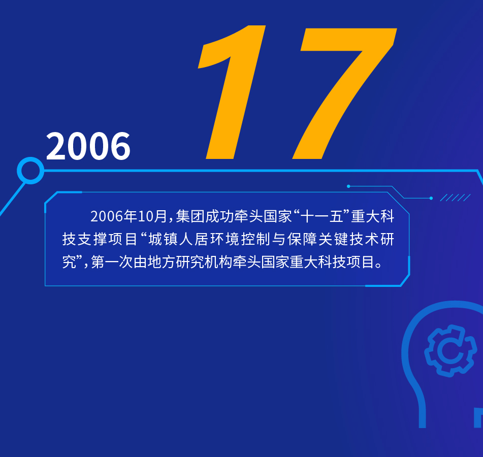 上海j9九游会官方网站集团