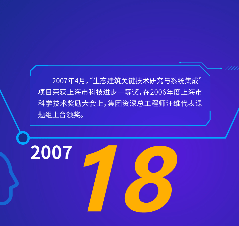 上海j9九游会官方网站集团股份有限公司