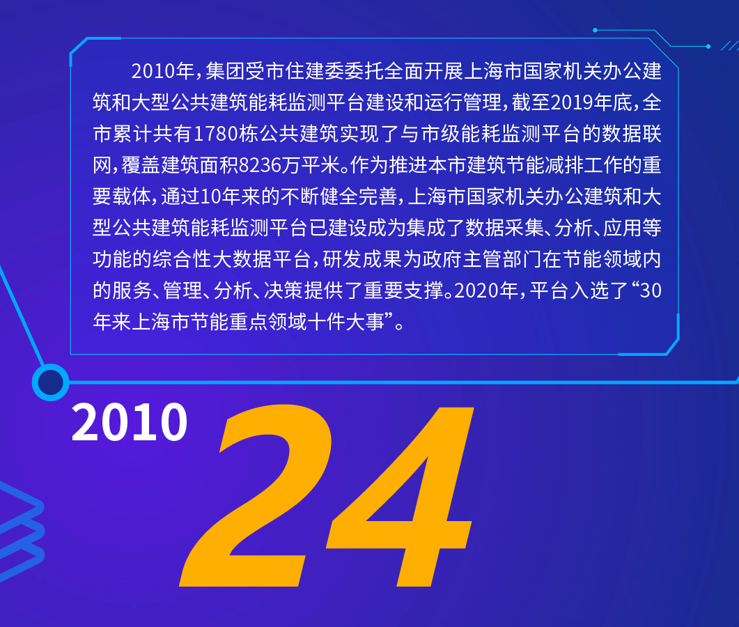 j9九游会官方网站集团