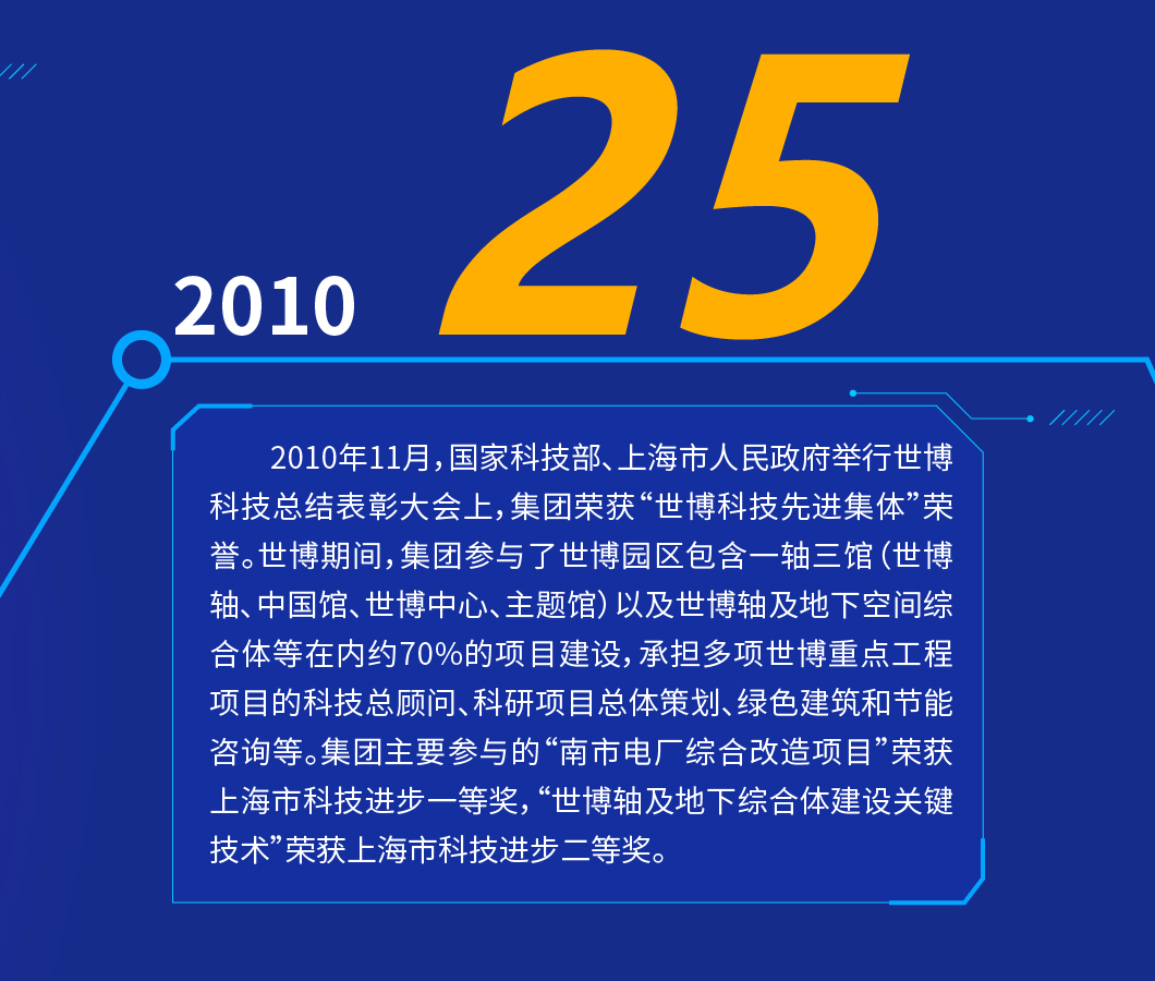 上海j9九游会官方网站