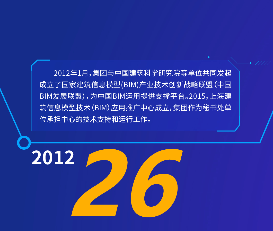 上海j9九游会官方网站集团股份有限公司