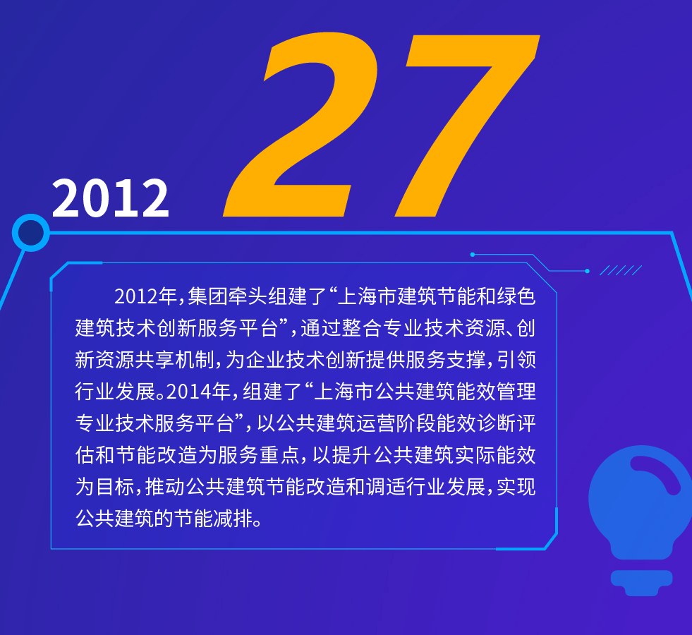 上海j9九游会官方网站集团股份有限公司
