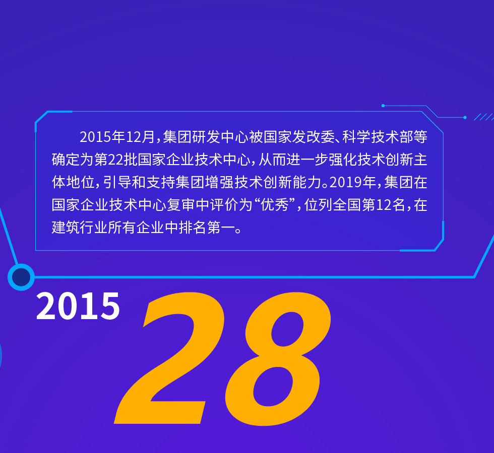 上海j9九游会官方网站集团股份有限公司